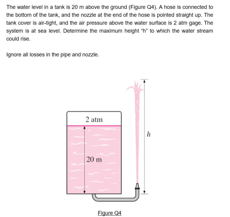 Solved The water level in a tank is 20 m above the ground