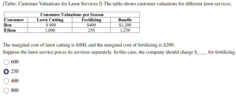 Lawn cutting service prices hot sale