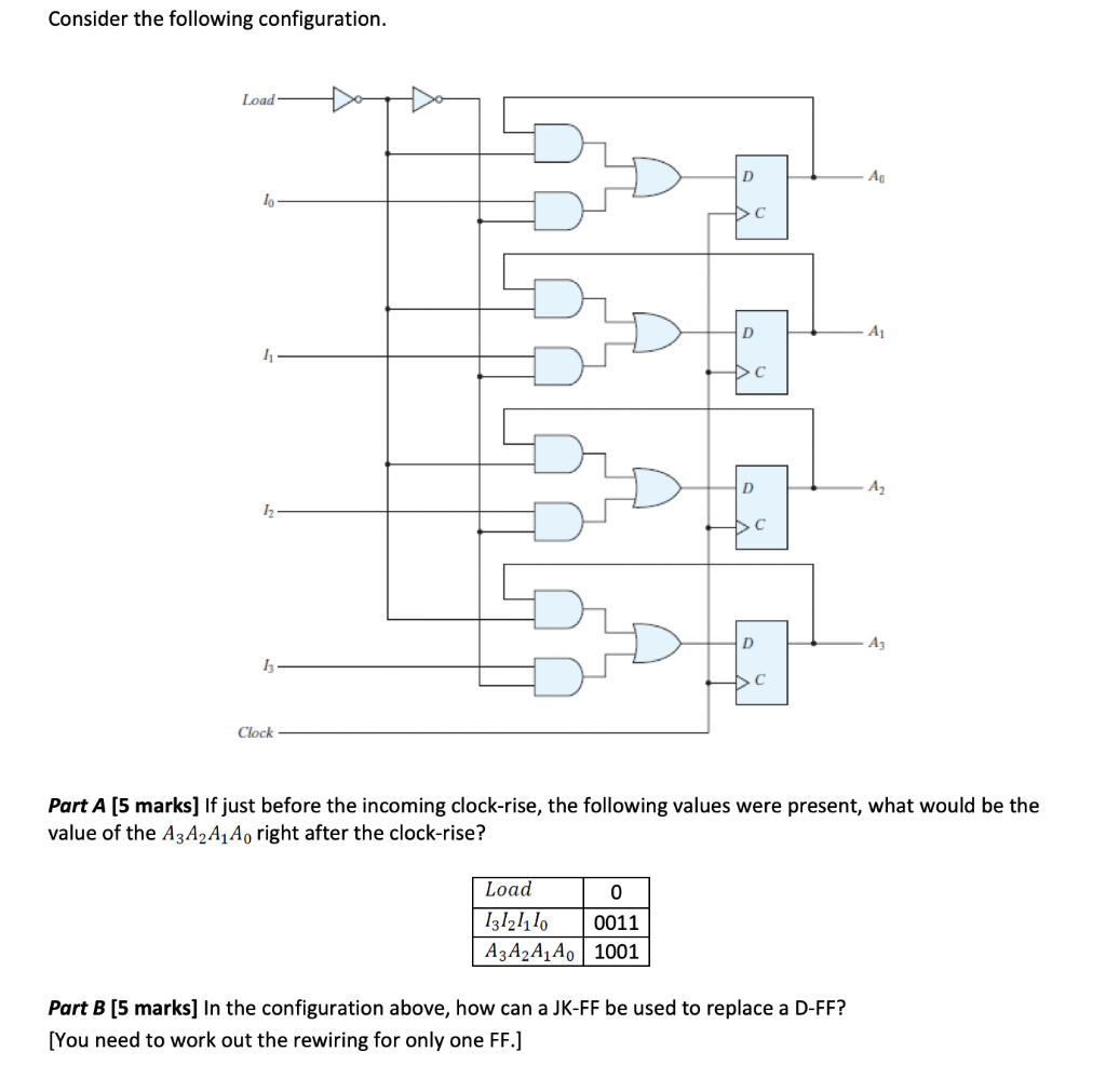 Solved Consider the following configuration. Load D Ас С D | Chegg.com
