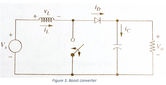 Solved Consider the boost converter from Figure 3. All | Chegg.com