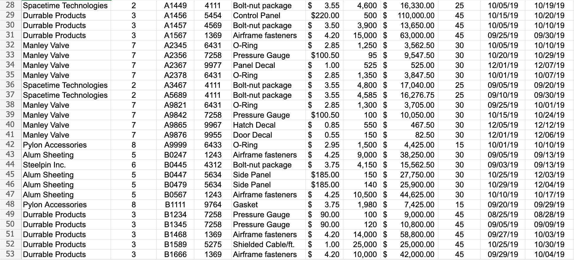 you-will-use-microsoft-excel-spreadsheet-software-to-chegg