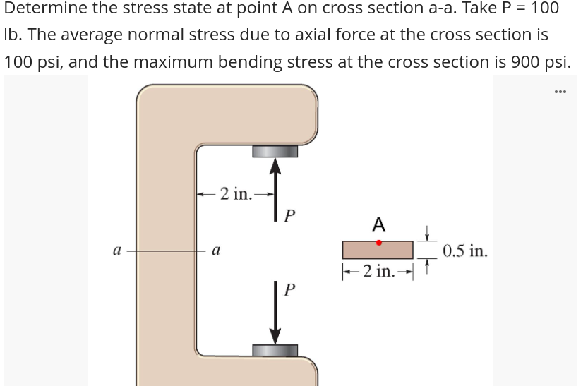 Solved Determine the stress state at point A on cross | Chegg.com