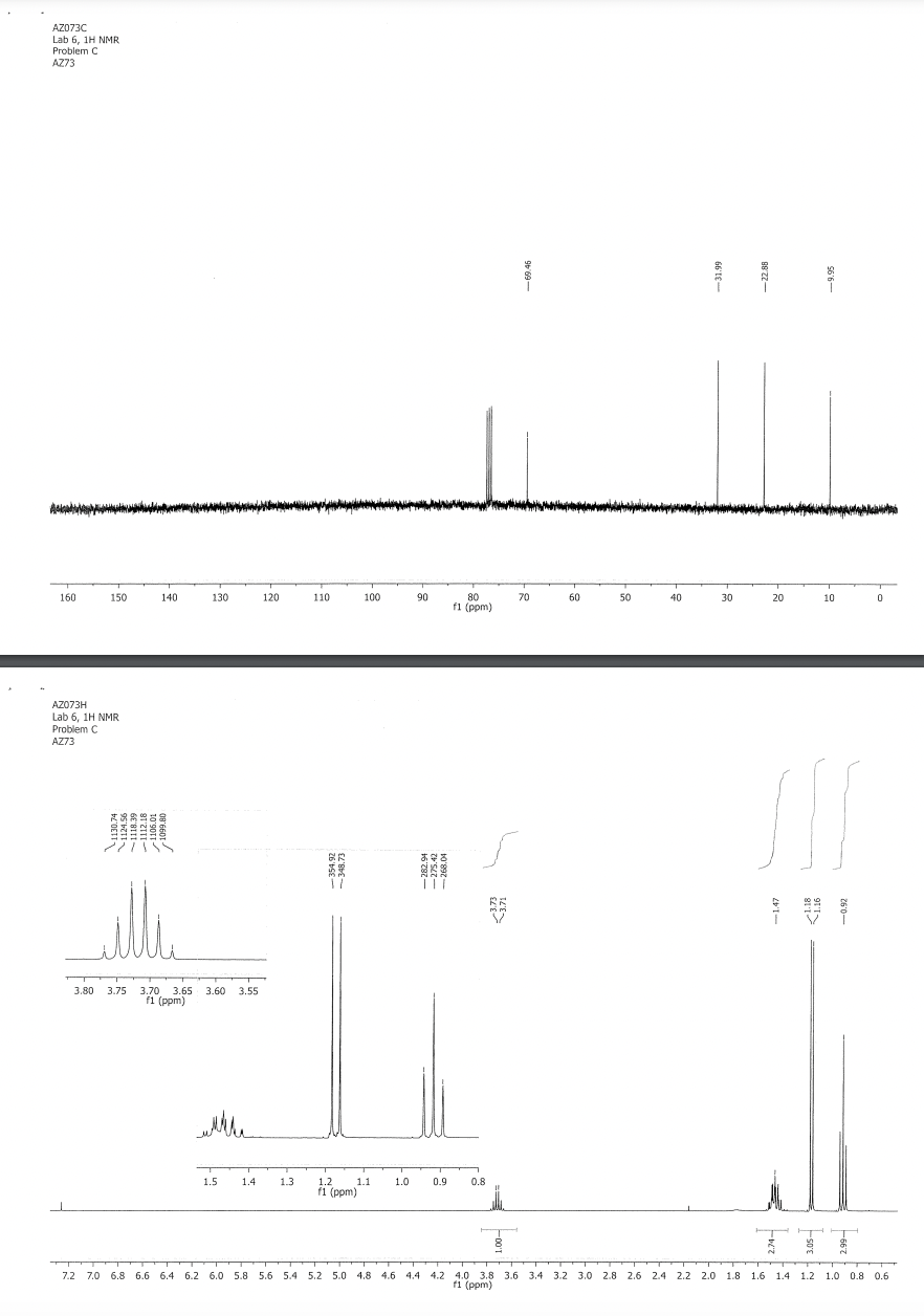 Solved You Are Provided With 13C And 1H NMR Spectra Of Three | Chegg.com