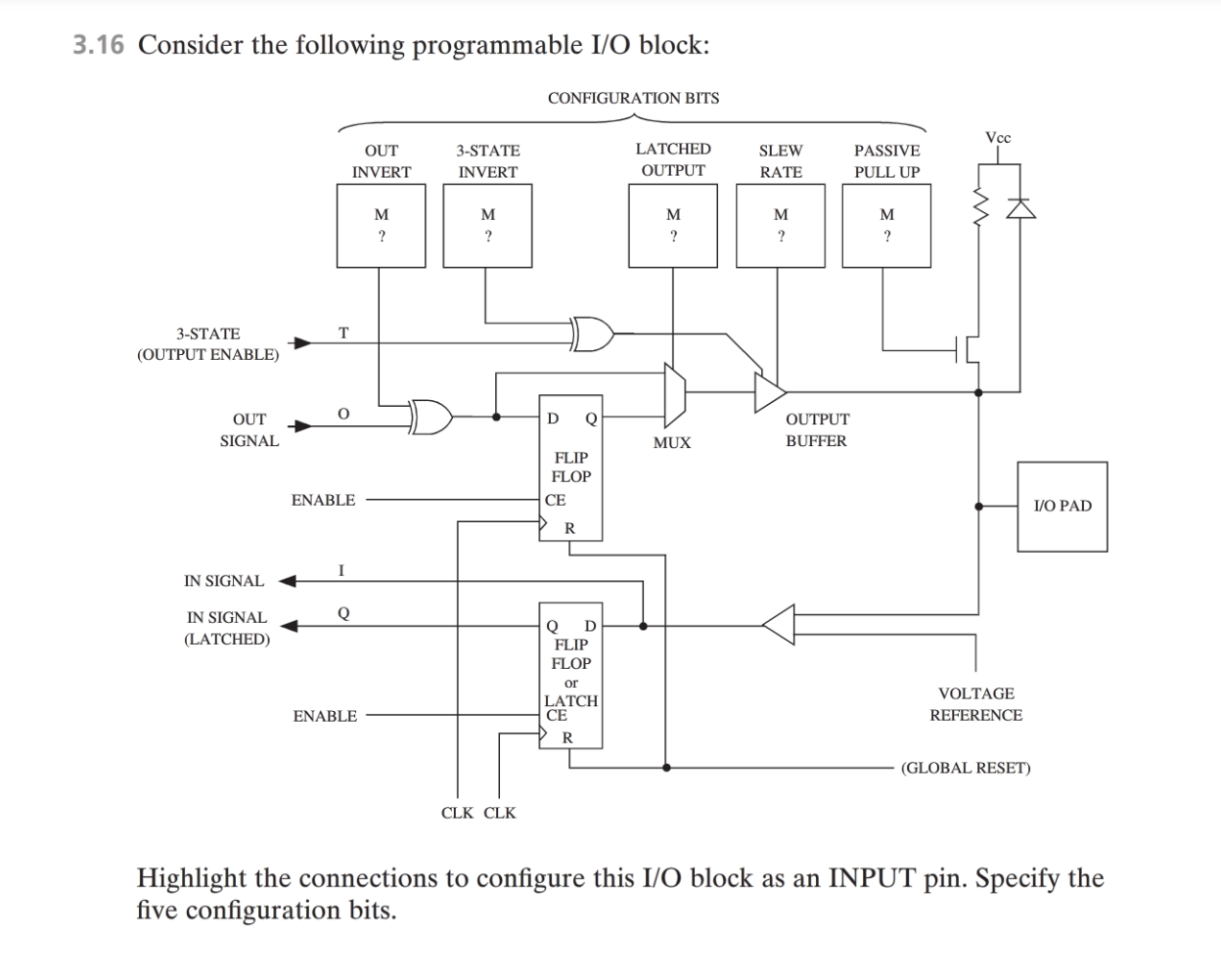 Solved 3.16 Consider the following programmable I/O block: | Chegg.com