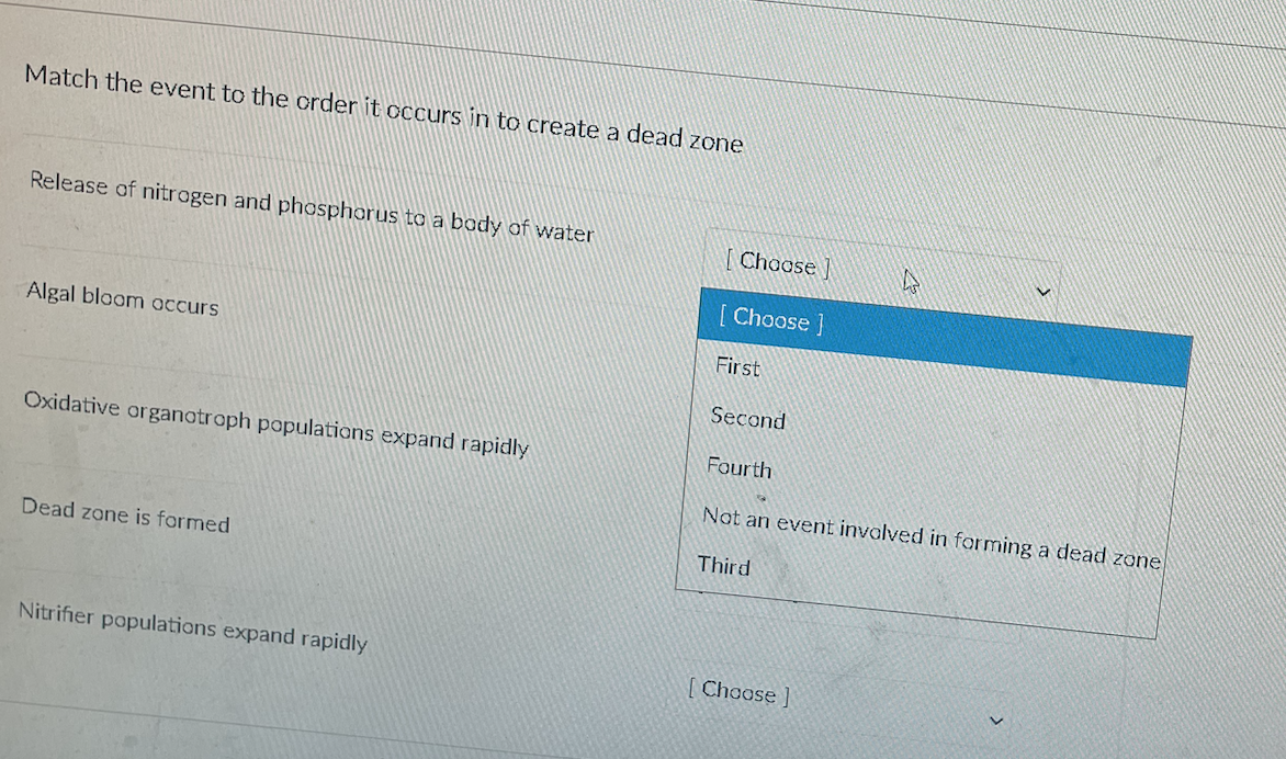 Solved Match the event to the order it occurs in to create a | Chegg.com