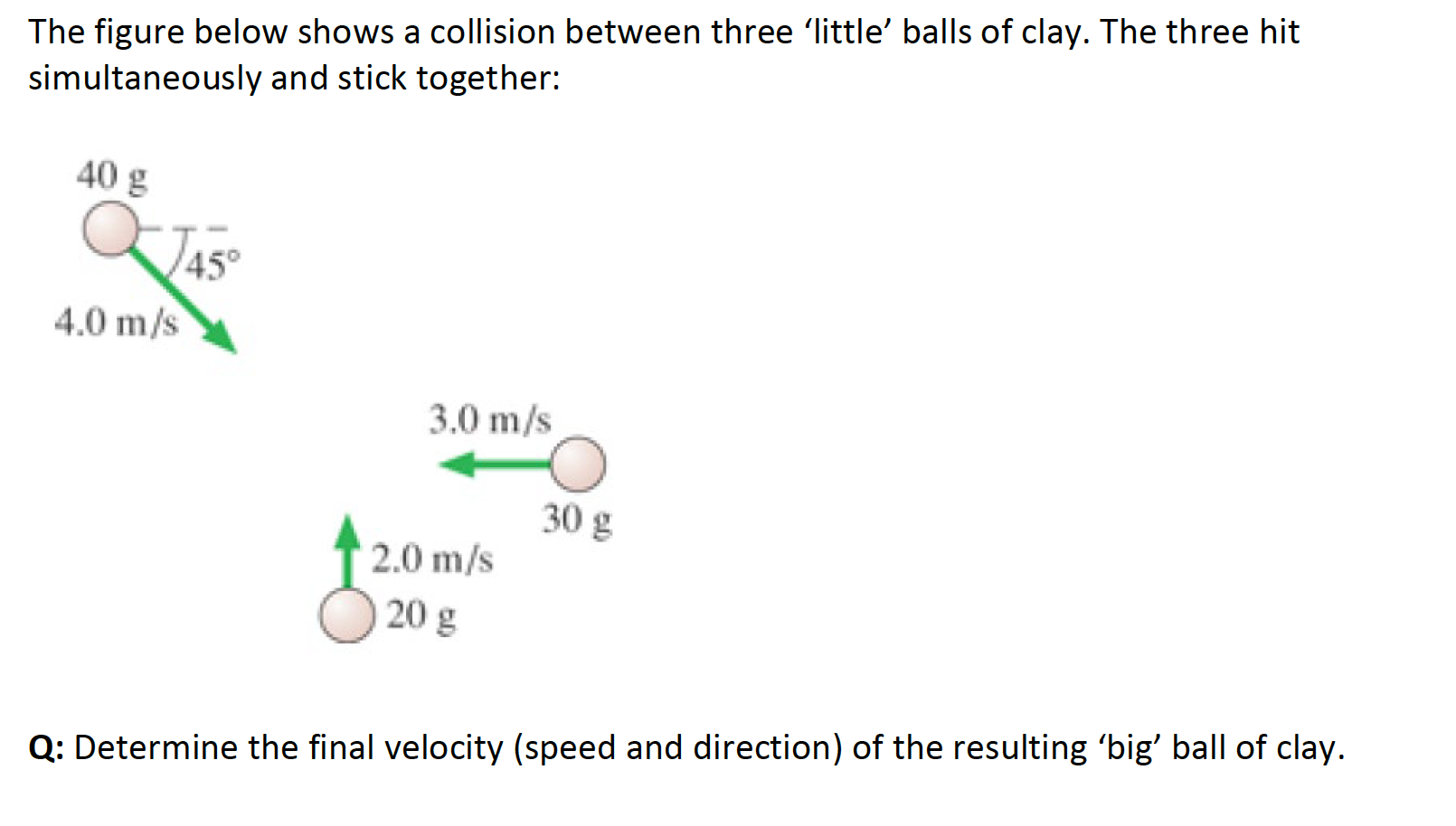 Solved The Figure Below Shows A Collision Between Three | Chegg.com