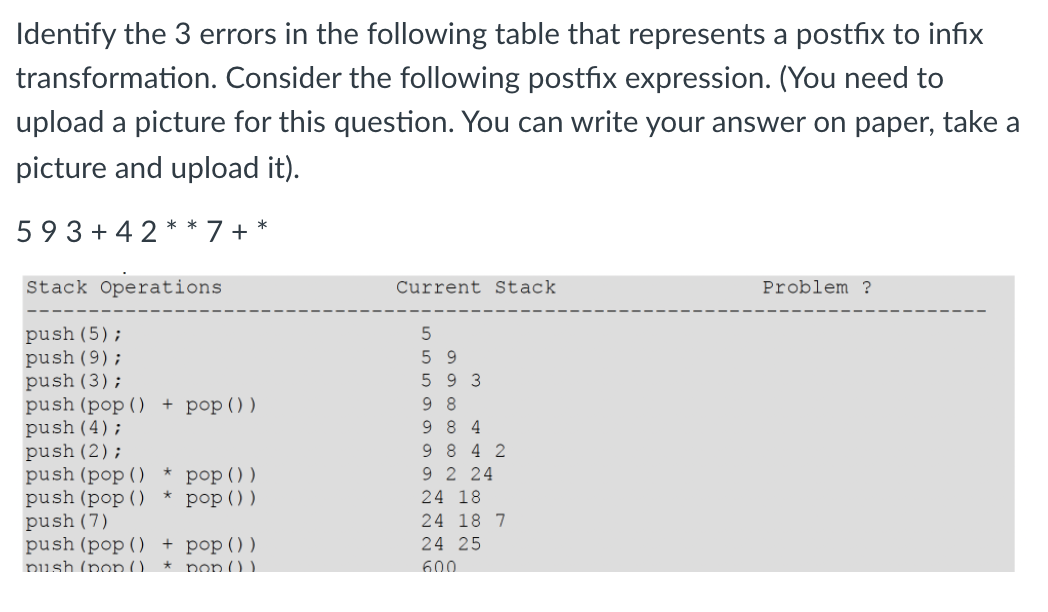 Solved Identify the 3 errors in the following table that | Chegg.com