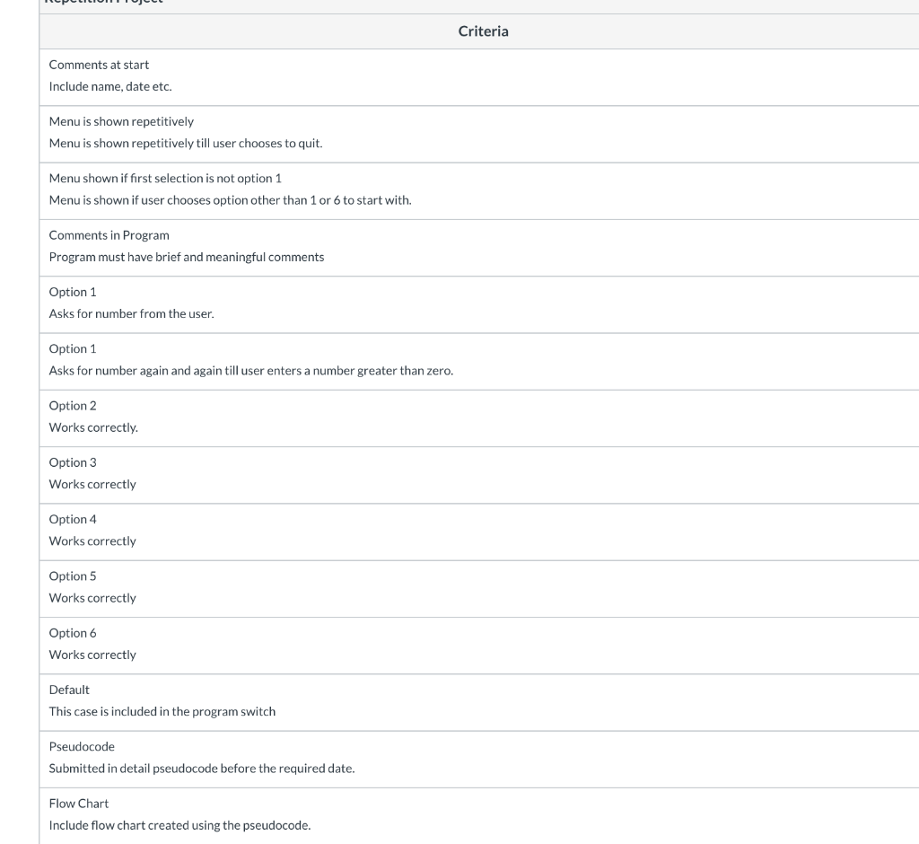 Solved This program requires the student to write a C | Chegg.com