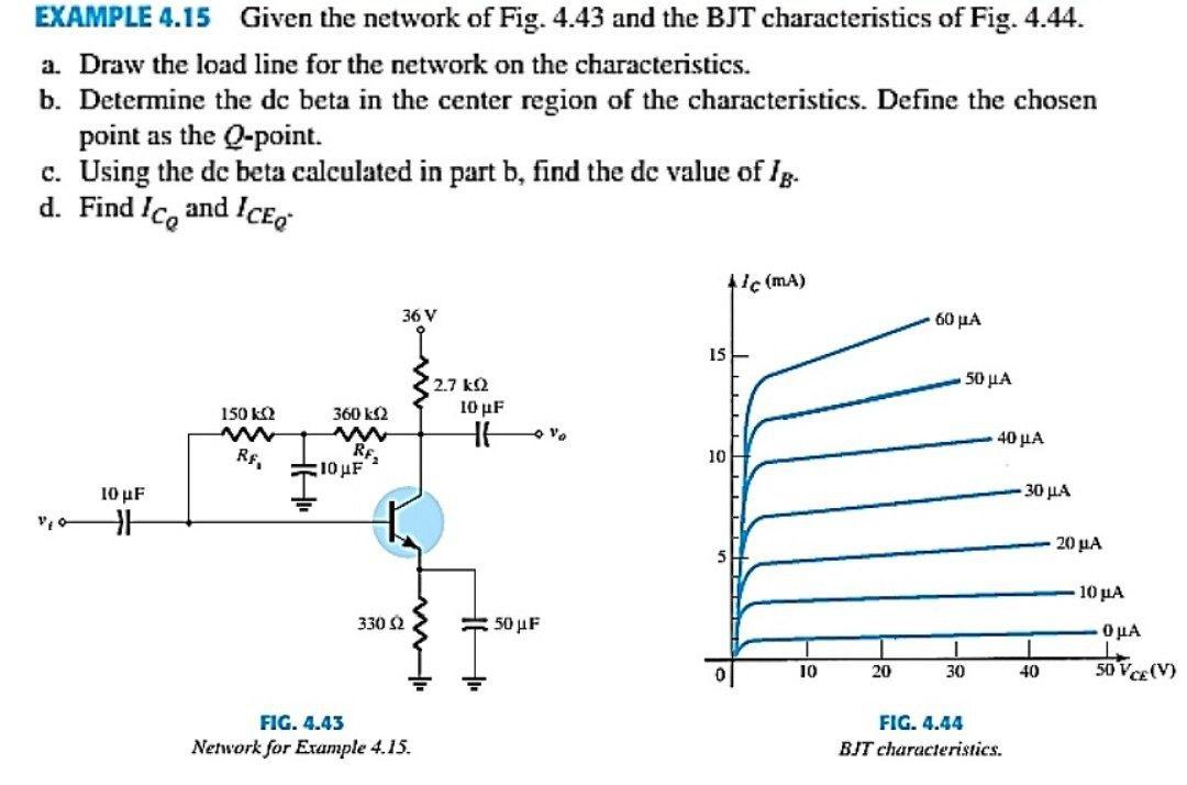 Solved EXAMPLE 4.15 Given The Network Of Fig. 4.43 And The | Chegg.com