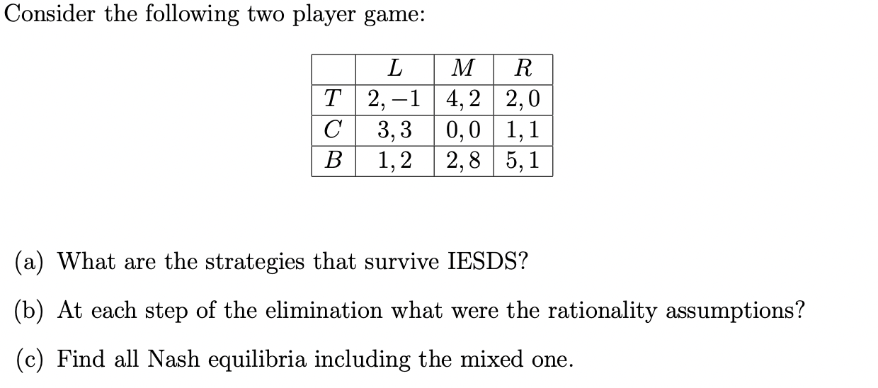 Solved Consider The Following Two Player Game: (a) What Are | Chegg.com