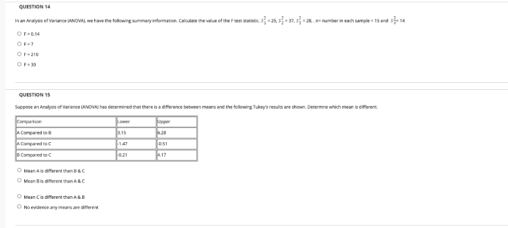 Solved QUESTION 14 In An Analysis Of Variance (ANOVA), We | Chegg.com