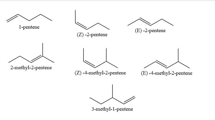 Solved Which of the alkenes mentioned below will be most | Chegg.com