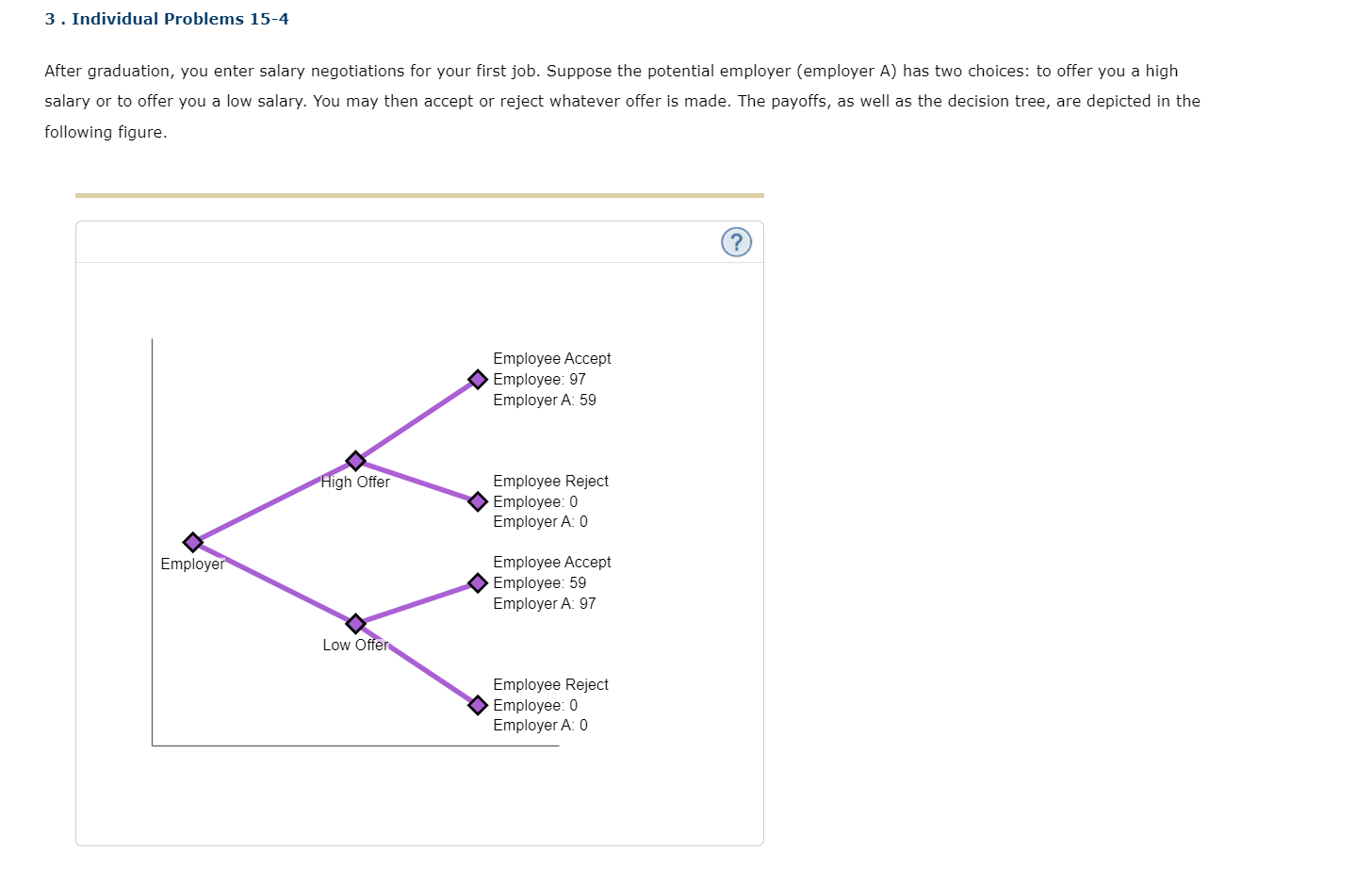 solved-3-individual-problems-15-4-after-graduation-you-chegg