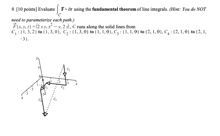 8 Points A Find A Piecewise Smooth Chegg Com