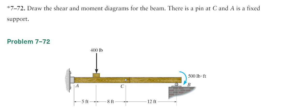 student submitted image, transcription available below