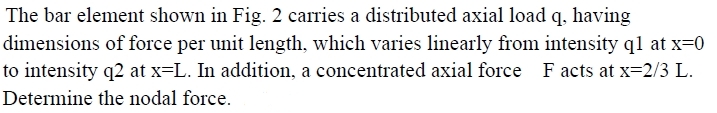 Solved The bar element shown in Fig. 2 carries a distributed | Chegg.com