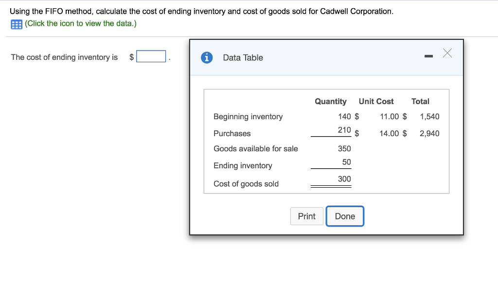 Solved Using the averagecost method, calculate the cost of