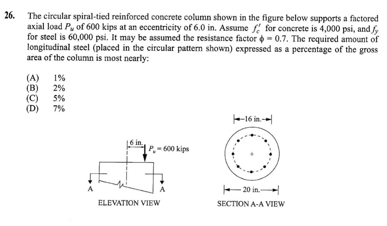 The circular spiral-tied reinforced concrete column shown in the figure below supports a factored axial load \( P_{u} \) of 6