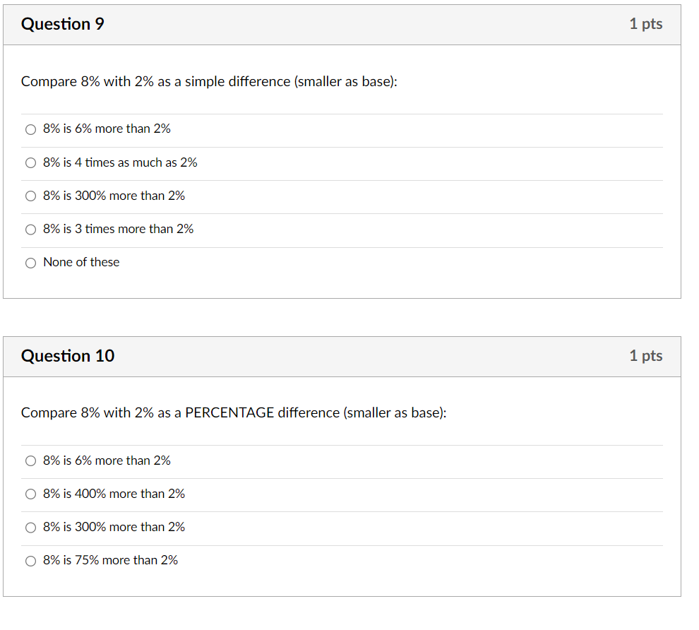 Solved Compare 100 with 25 as a simple difference. Use the | Chegg.com