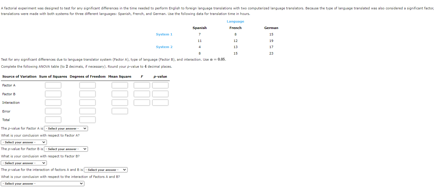 Solved Test for any significant differences due to language | Chegg.com