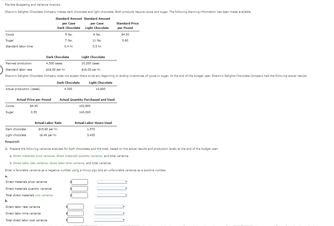 Solved Flexible Budgeting and Variance Analysis Sharon's | Chegg.com