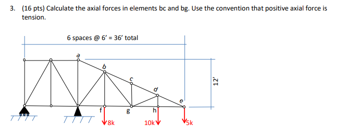 Solved 3. (16 Pts) Calculate The Axial Forces In Elements Bc 