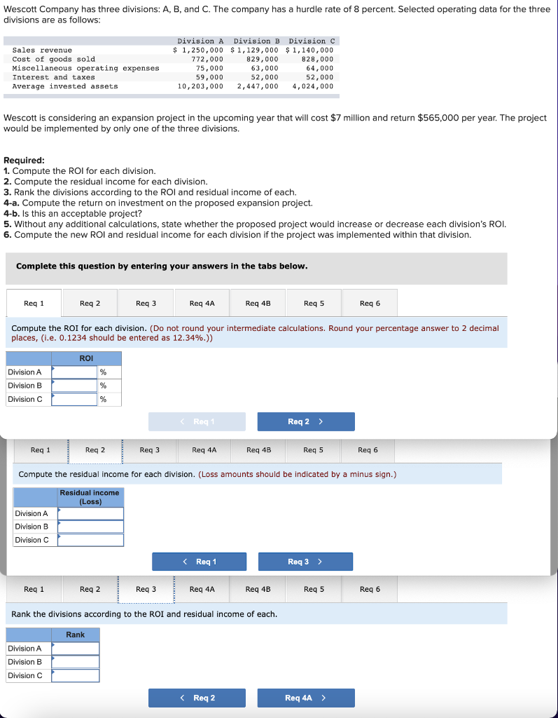 Solved Please answer all parts of the questions and complete | Chegg.com