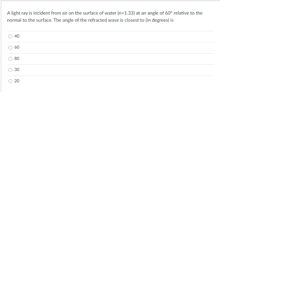 Solved A light ray is incident from air on the surface of | Chegg.com