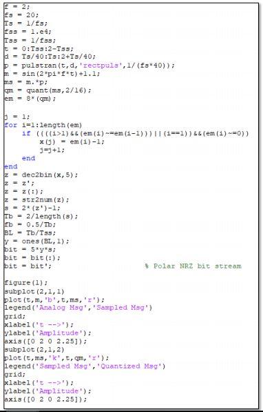 Solved Theory: Pulse code modulation (PCM) converts an | Chegg.com
