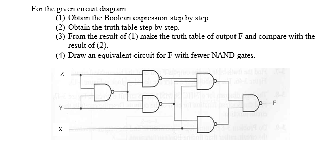 (Solved) : Given Circuit Diagram 1 Obtain Boolean Expression Step Step ...