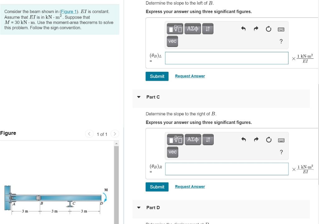 Solved Determine The Slope To The Left Of B. Express Your | Chegg.com