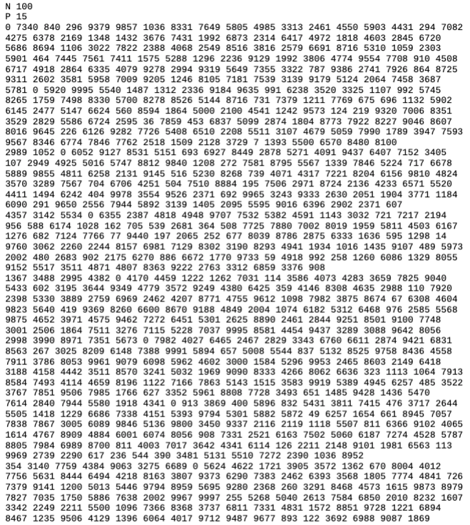 Task. Implement the following p-median formulation in | Chegg.com