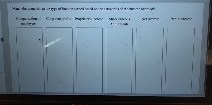 solved-match-the-scenarios-to-the-type-of-income-earned-chegg