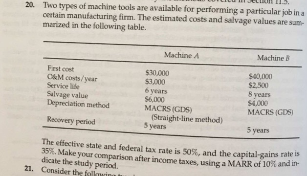Solved Two types of machine tools are available for | Chegg.com