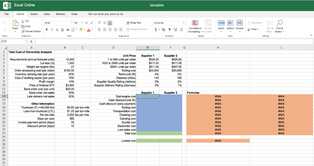 Cost To Serve Model Excel Template