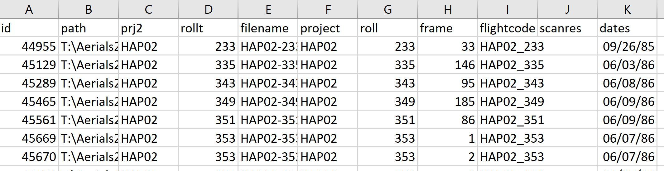 Solved I want SQL query to update/insert data from table 1 | Chegg.com