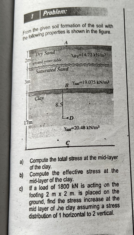 Solved From The Given Soil Formation Of The Soil With The Chegg Com