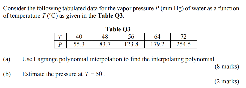 Solved Consider The Following Tabulated Data For The Vapor 5964