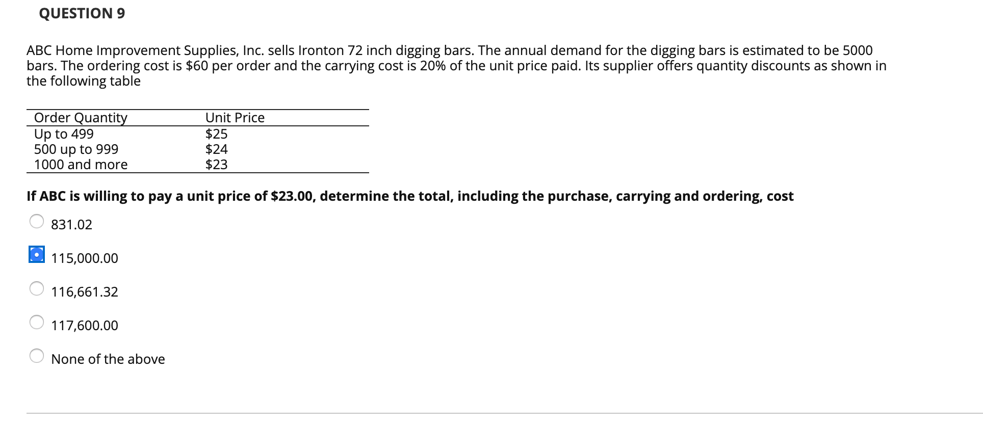 IPQ-499 Dumps Questions