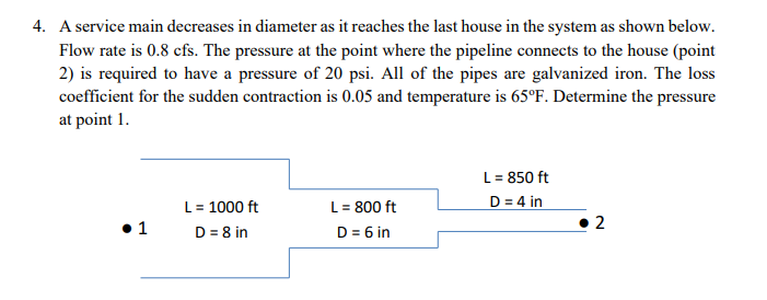 Solved 4. A service main decreases in diameter as it reaches | Chegg.com