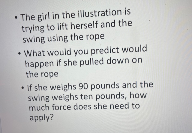 Solved The girl in the illustration is trying to lift | Chegg.com