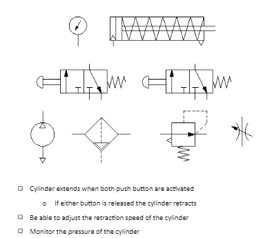 Solved Be able to adjust the retraction speed of the | Chegg.com