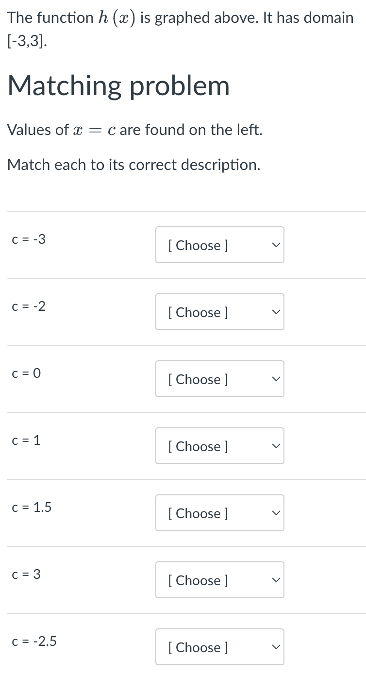 Solved Identify all values of \\( c \\) for which \\( | Chegg.com