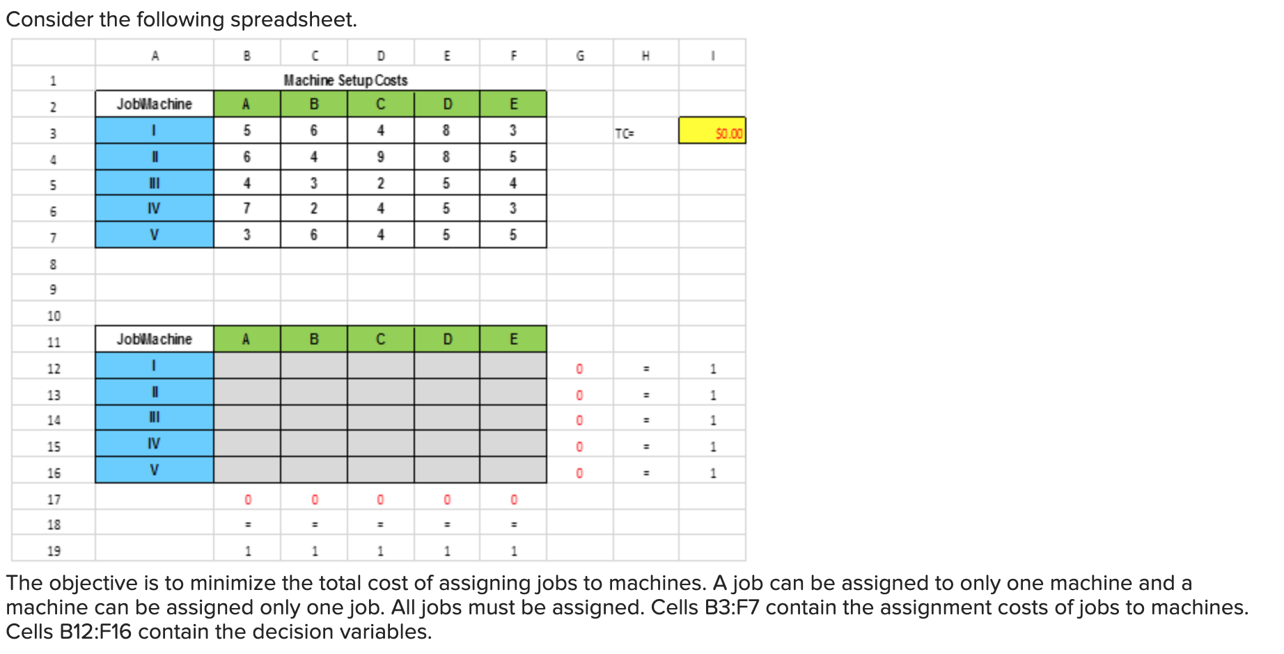 Solved Consider The Following Spreadsheet. B C D E F G H 1 | Chegg.com