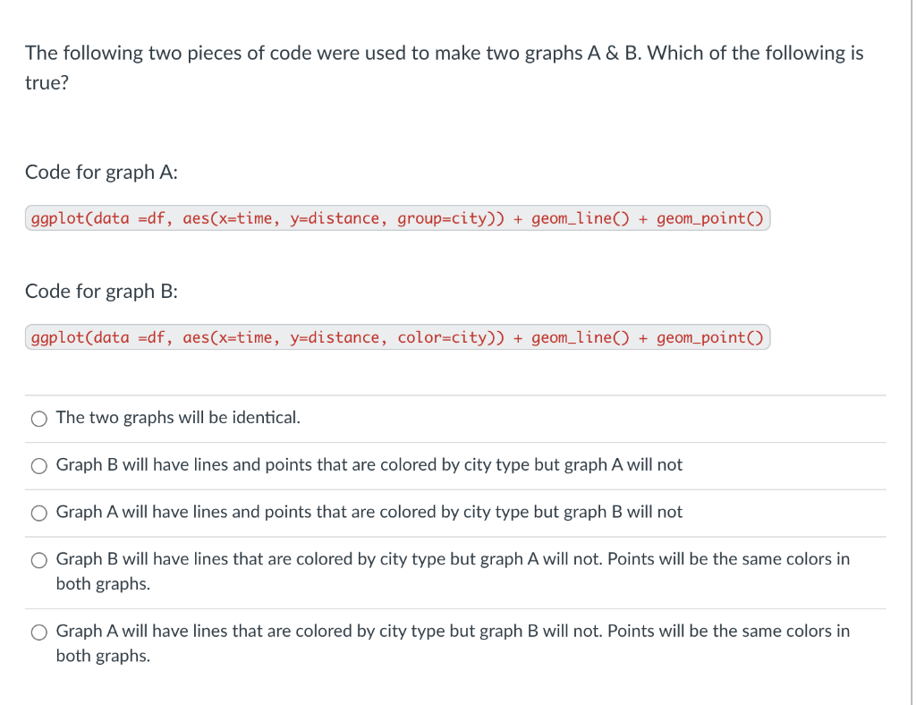 Solved The following two pieces of code were used to make | Chegg.com