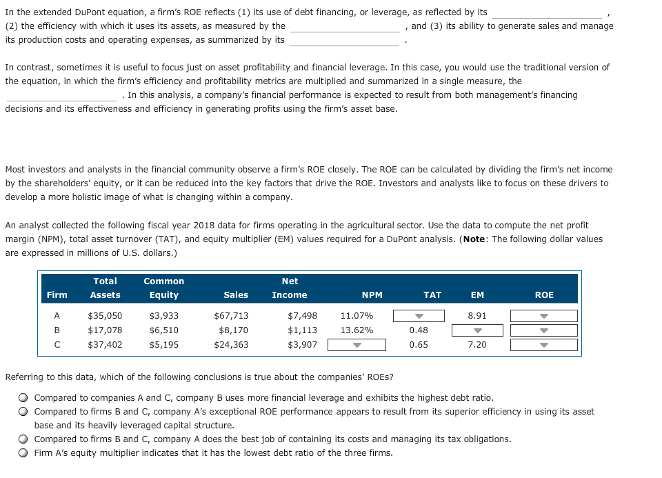 Solved In The Extended DuPont Equation, A Firm's ROE | Chegg.com