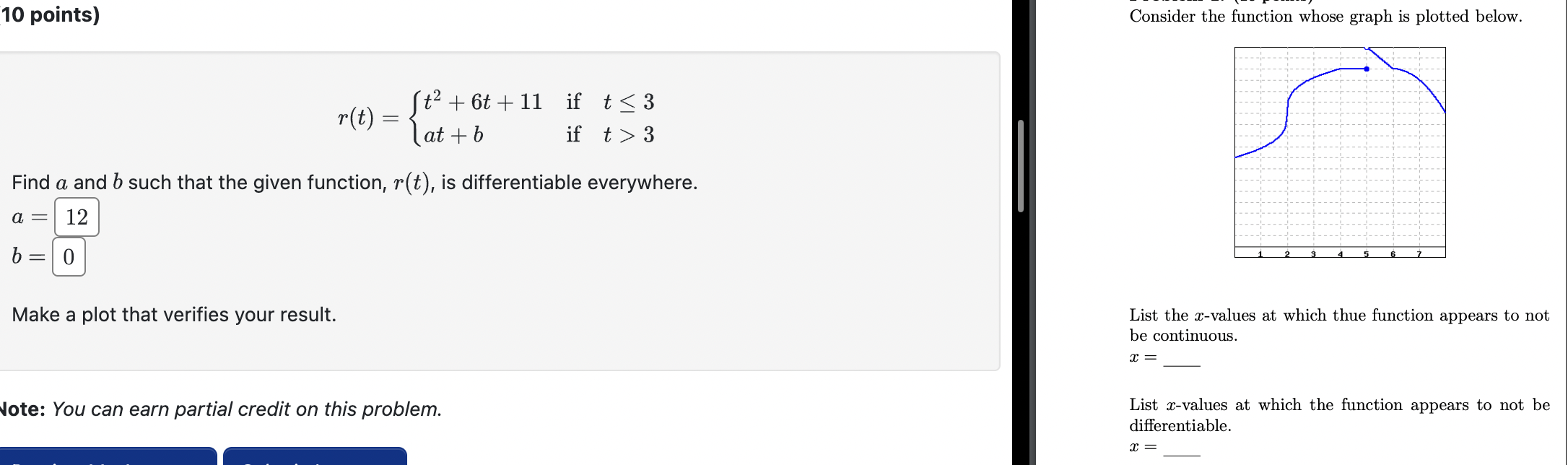 Solved 10 points) Consider the function whose graph is | Chegg.com