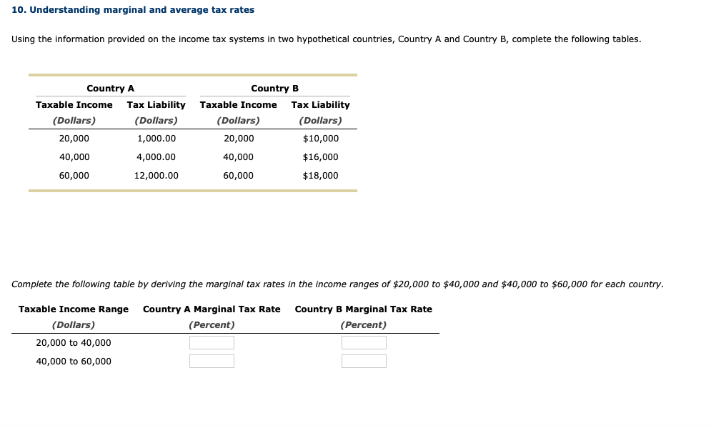 solved-10-understanding-marginal-and-average-tax-rates-chegg