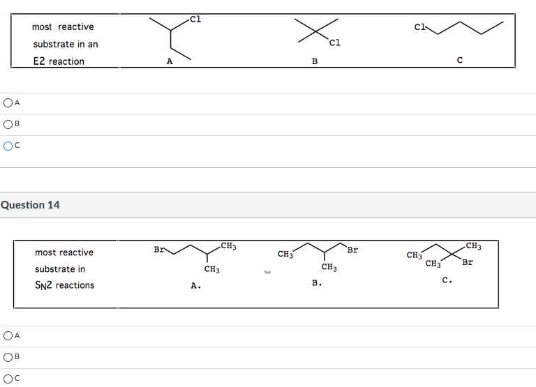 Solved cl most reactive substrate in an E2 reaction Y ci A B | Chegg.com