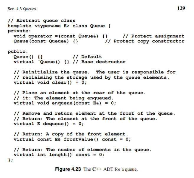 In C++ 3. a) Try the AQueue class fig 4.23 p. 130 and | Chegg.com